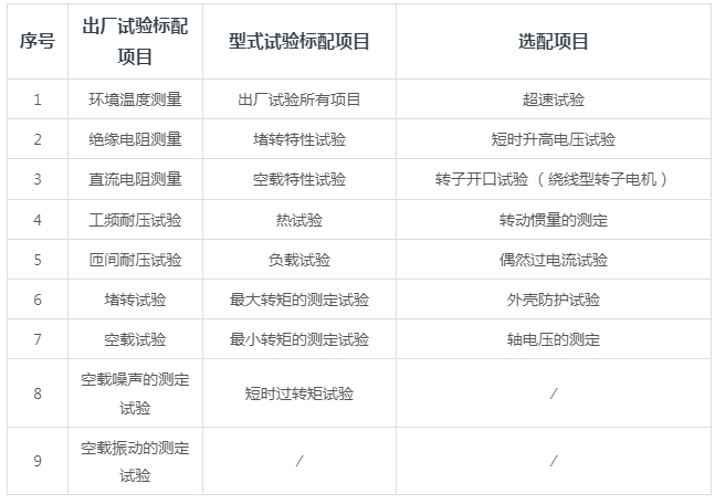 中大型电机智能测试试验系统-湖南新恩智能技术有限公司-_-智能测试装备系统-_-智能制造设备系统_03.jpg