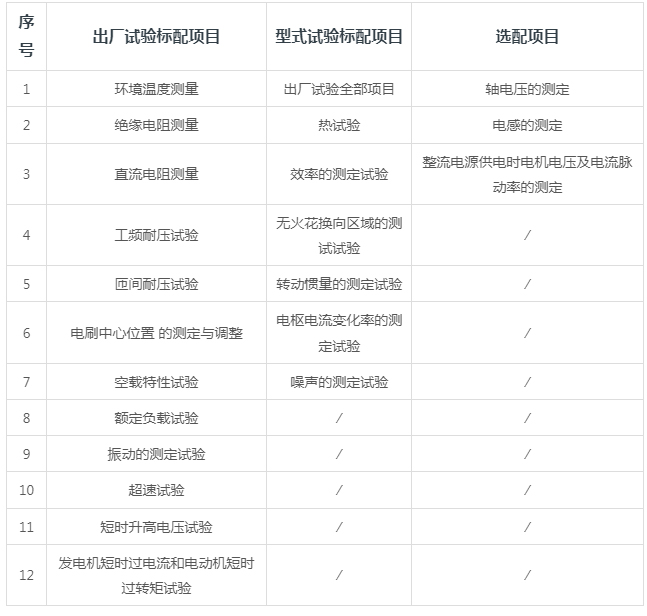 中大型电机智能测试试验系统-湖南新恩智能技术有限公司-_-智能测试装备系统-_-智能制造设备系统_06.jpg