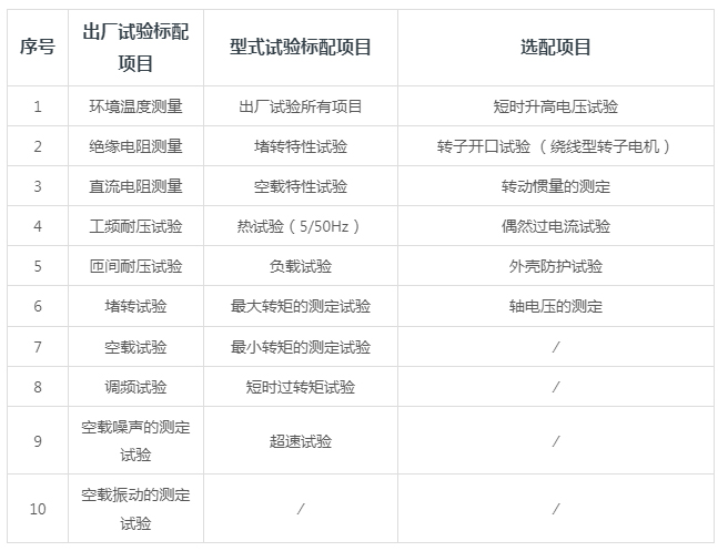 中大型电机智能测试试验系统-湖南新恩智能技术有限公司-_-智能测试装备系统-_-智能制造设备系统_08.jpg