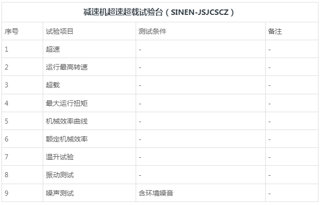 减速机超速超载试验台-湖南新恩智能技术有限公司-_-智能测试装备系统-_-智能制造设备系统_03.jpg
