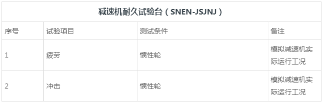 机器人减速机耐久性试验台-湖南新恩智能技术有限公司-_-智能测试装备系统-_-智能制造设备系统_03.jpg