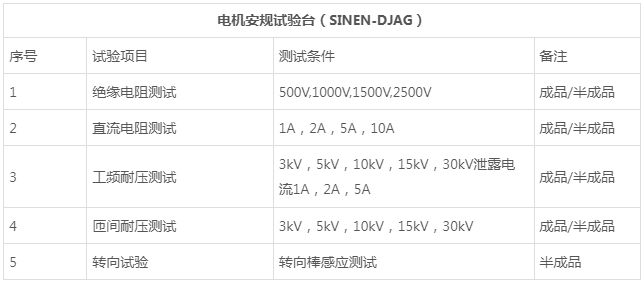 电机安规试验台-湖南新恩智能技术有限公司-_-智能测试装备系统-_-智能制造设备系统_03.jpg