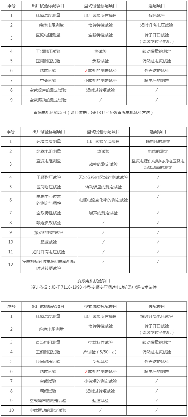 中大型电机智能测试试验系统-湖南新恩智能技术有限公司-_-智能测试装备系统-_-智能制造设备系统_03.jpg 中大型电机智能测试试验系统-湖南新恩智能技术有限公司-_-智能测试装备系统-_-智能制造设备系统_03.jpg